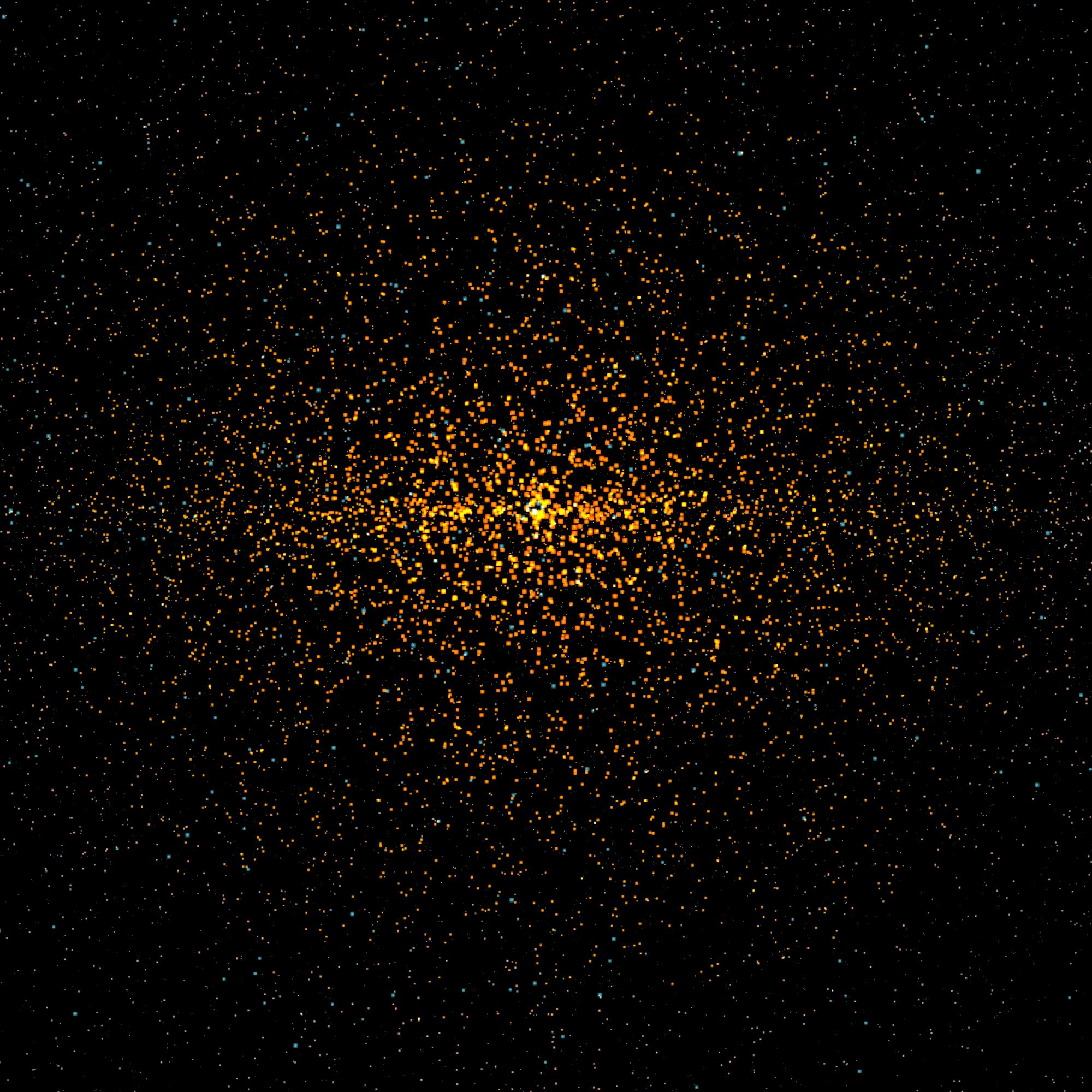 GPU particles