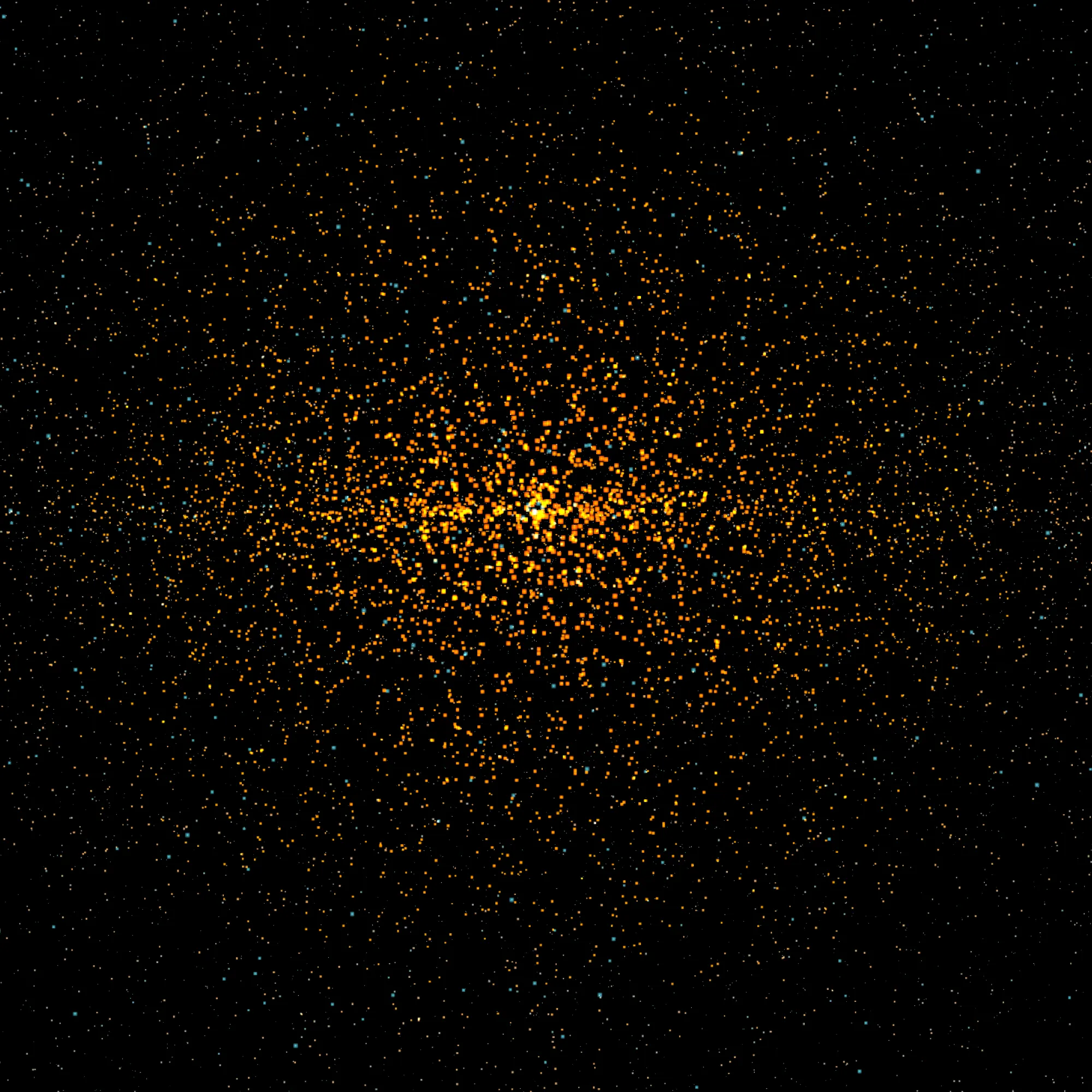 GPU particles
